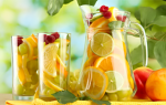 Лимонад: польза и вред для организма