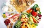 Продукты питания при мигрени: меню и что нельзя есть