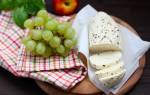 Сыр халуми: состав, польза и калорийность