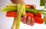 12 самых эффективных диет для похудения