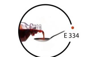 Винная кислота (е334): применение в разных сферах