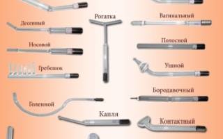 Дарсонвализация: виды, суть проведения, противопоказания